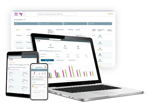 magnacre-create-technology-for-self-funded-health-plans